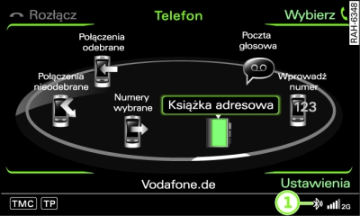 Telefon komórkowy z profilem Handsfree jest podłączony